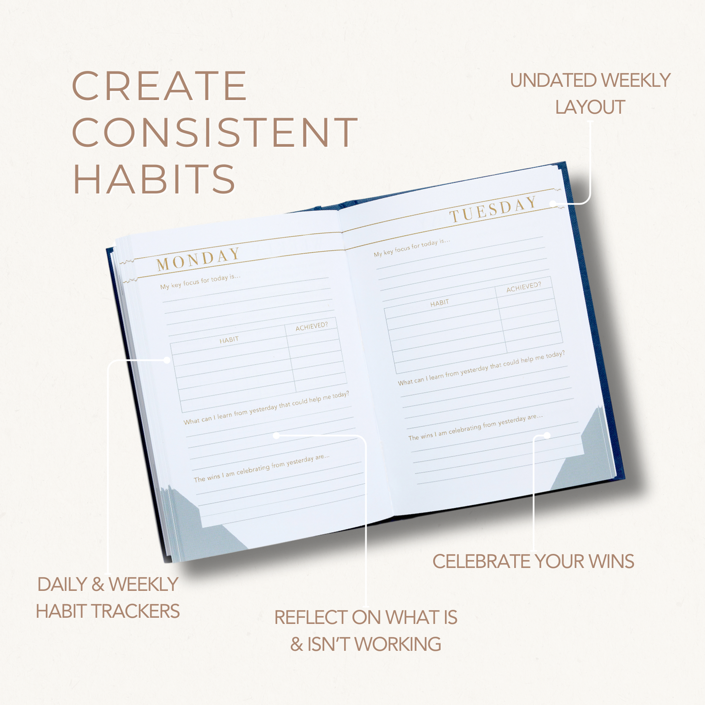 Open planner with habit tracking sections on a white background