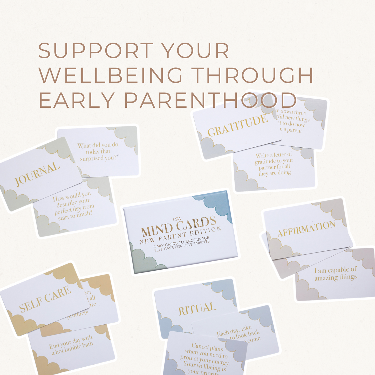 Set of cards titled 'Support Your Wellbeing Through Early Parenthood' on a white background.