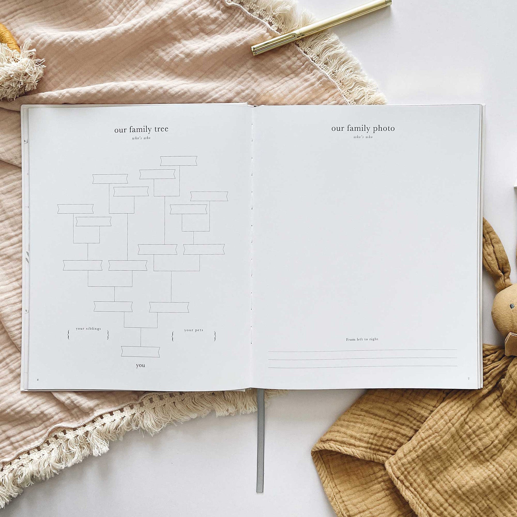 Pregnancy Journal - Generosa Home & Living