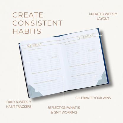 Open planner with habit tracking sections on a white background